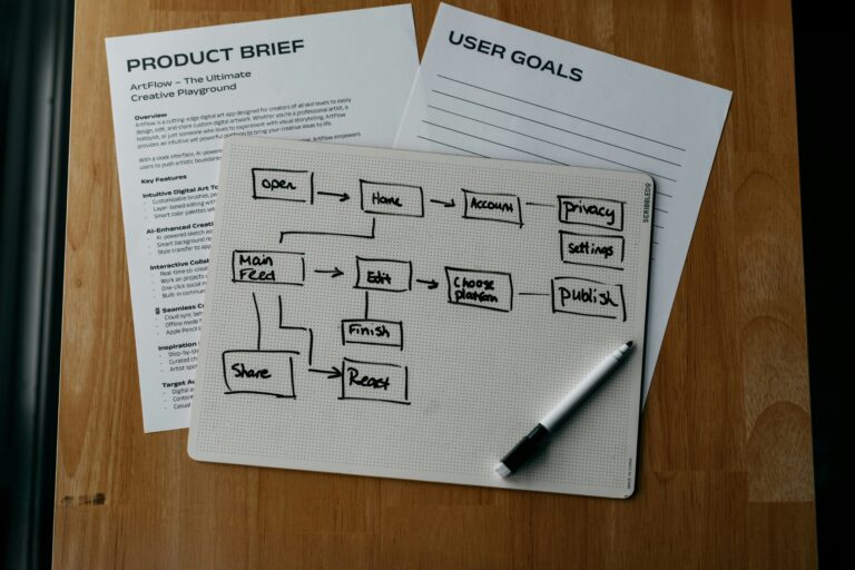 Enhancing User Management and Security with Augmented Admin Talent