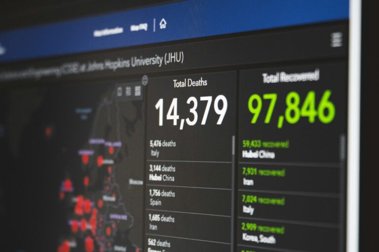 Efficiently Scaling CRM for Growing Businesses